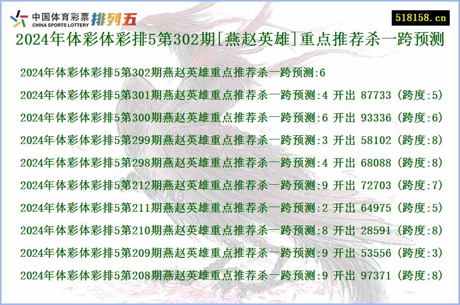 2024年体彩体彩排5第302期[燕赵英雄]重点推荐杀一跨预测