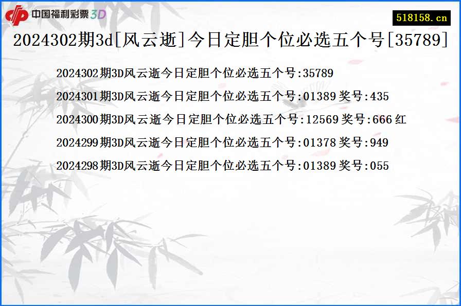 2024302期3d[风云逝]今日定胆个位必选五个号[35789]