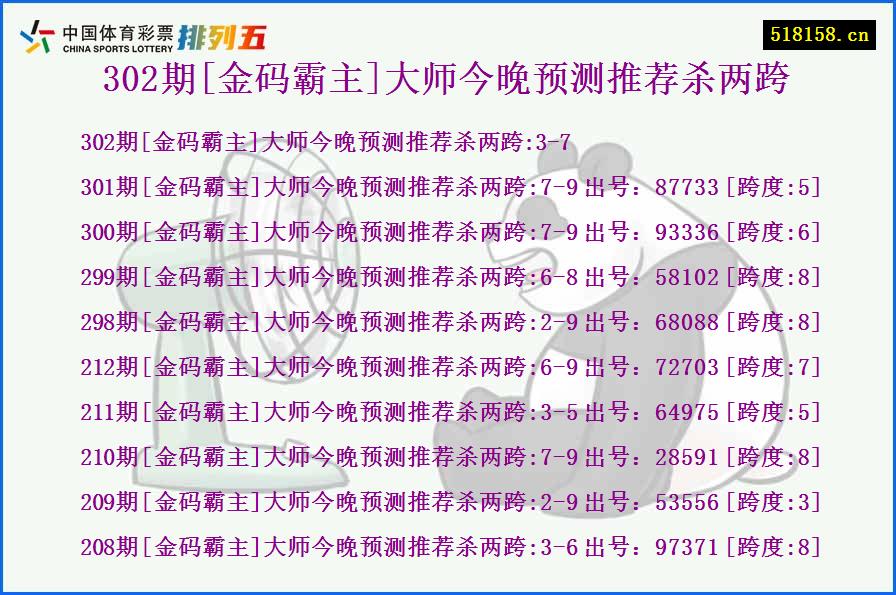 302期[金码霸主]大师今晚预测推荐杀两跨