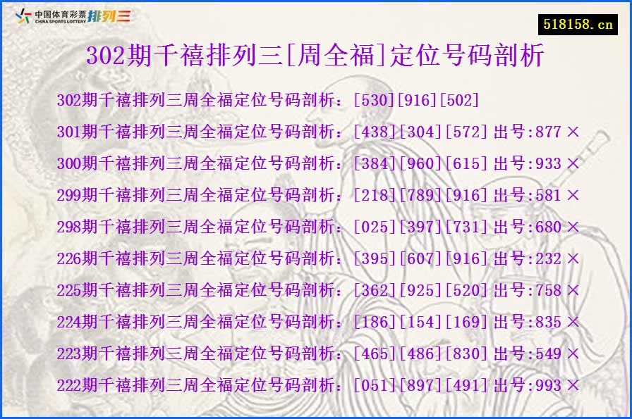 302期千禧排列三[周全福]定位号码剖析