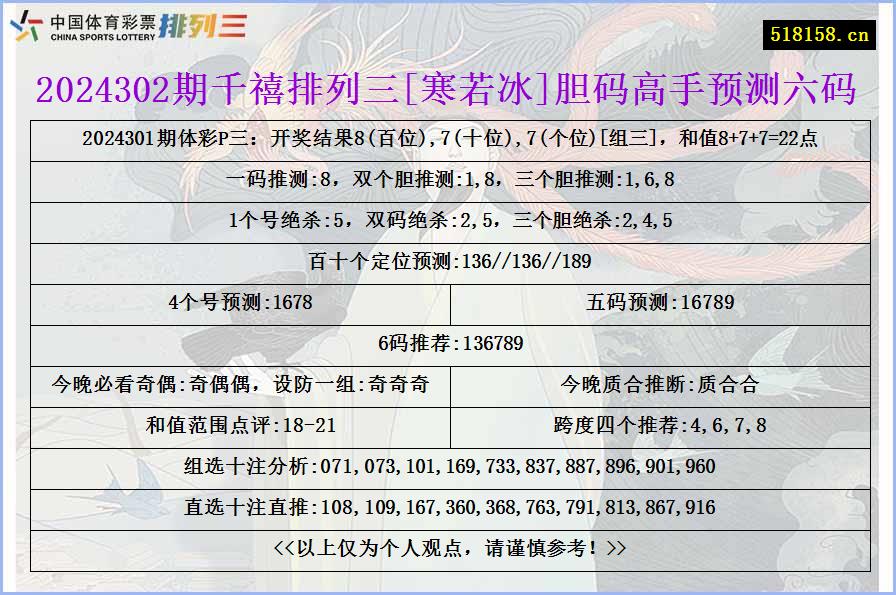 2024302期千禧排列三[寒若冰]胆码高手预测六码