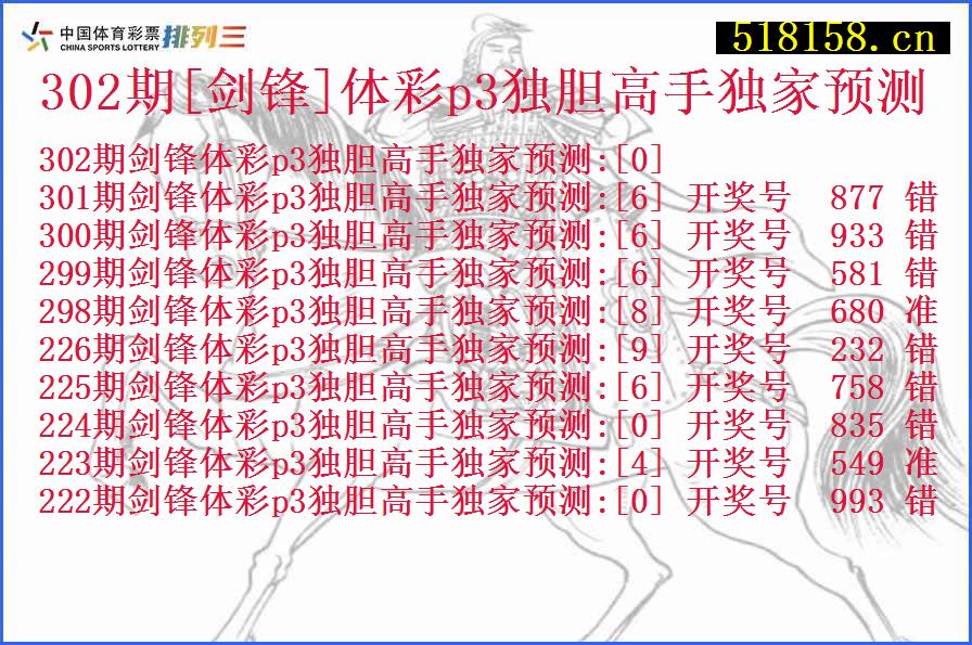 302期[剑锋]体彩p3独胆高手独家预测