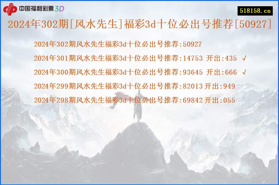 2024年302期[风水先生]福彩3d十位必出号推荐[50927]