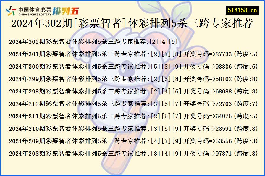 2024年302期[彩票智者]体彩排列5杀三跨专家推荐