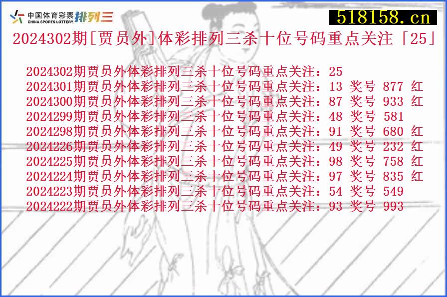 2024302期[贾员外]体彩排列三杀十位号码重点关注「25」