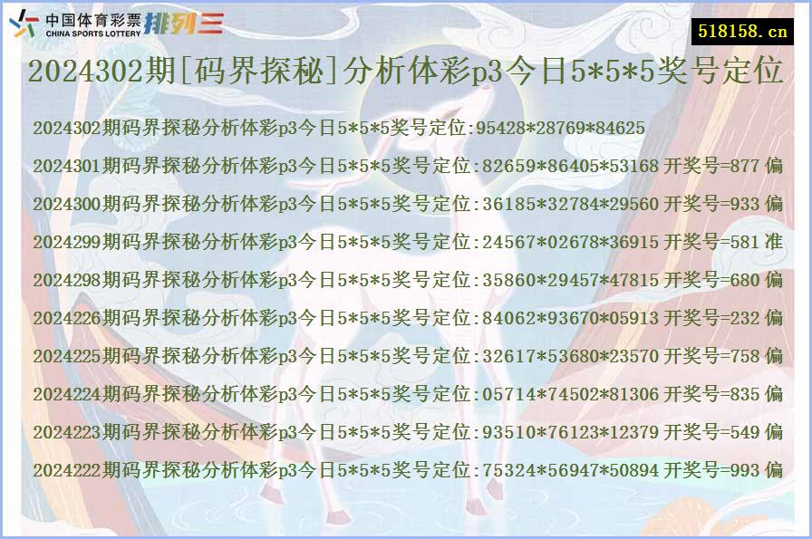 2024302期[码界探秘]分析体彩p3今日5*5*5奖号定位