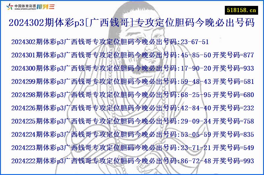 2024302期体彩p3[广西钱哥]专攻定位胆码今晚必出号码