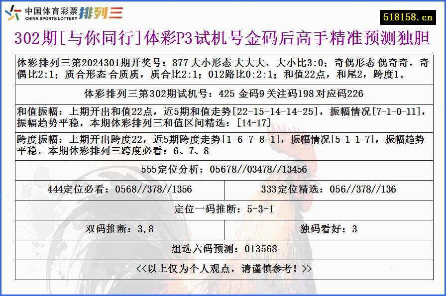 302期[与你同行]体彩P3试机号金码后高手精准预测独胆