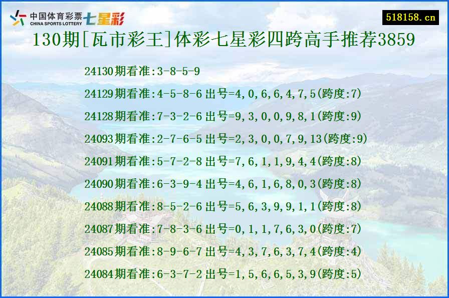 130期[瓦市彩王]体彩七星彩四跨高手推荐3859