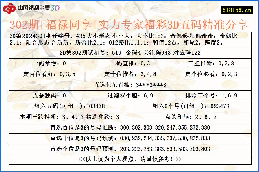 302期[福禄同享]实力专家福彩3D五码精准分享