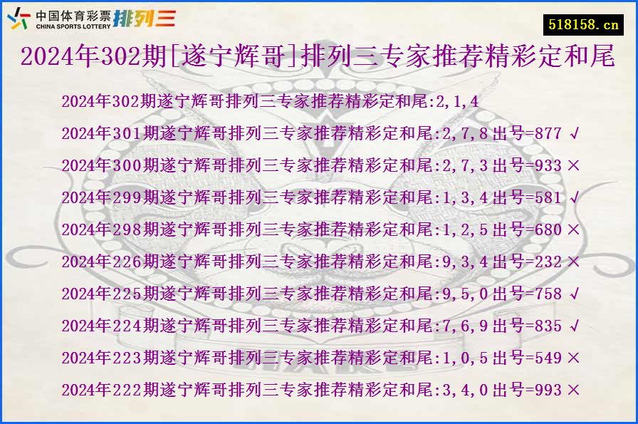 2024年302期[遂宁辉哥]排列三专家推荐精彩定和尾