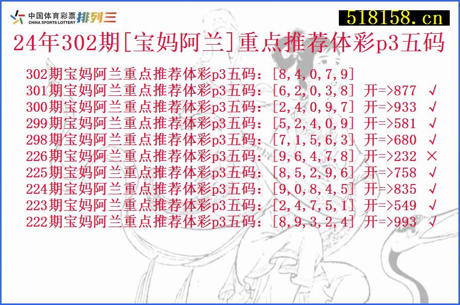 24年302期[宝妈阿兰]重点推荐体彩p3五码