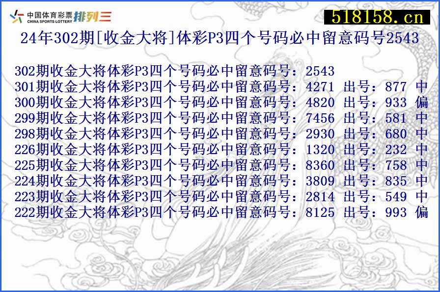 24年302期[收金大将]体彩P3四个号码必中留意码号2543