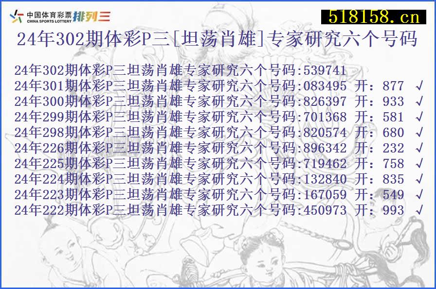 24年302期体彩P三[坦荡肖雄]专家研究六个号码