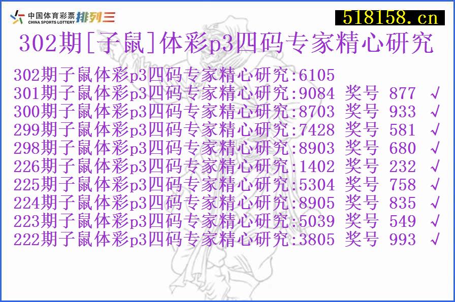 302期[子鼠]体彩p3四码专家精心研究