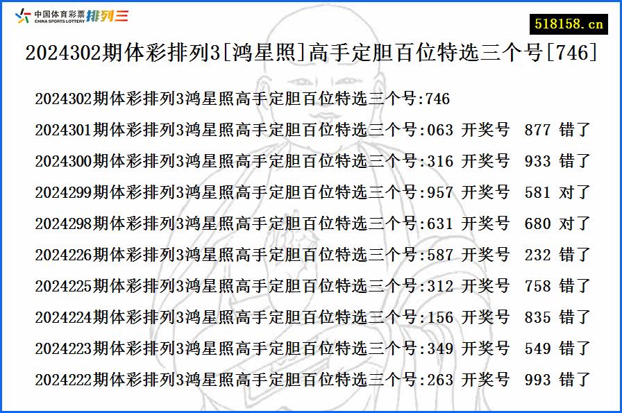 2024302期体彩排列3[鸿星照]高手定胆百位特选三个号[746]