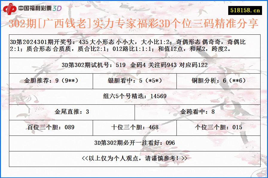 302期[广西钱老]实力专家福彩3D个位三码精准分享