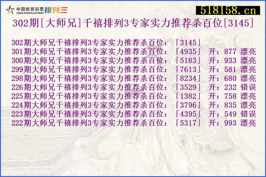 302期[大师兄]千禧排列3专家实力推荐杀百位[3145]