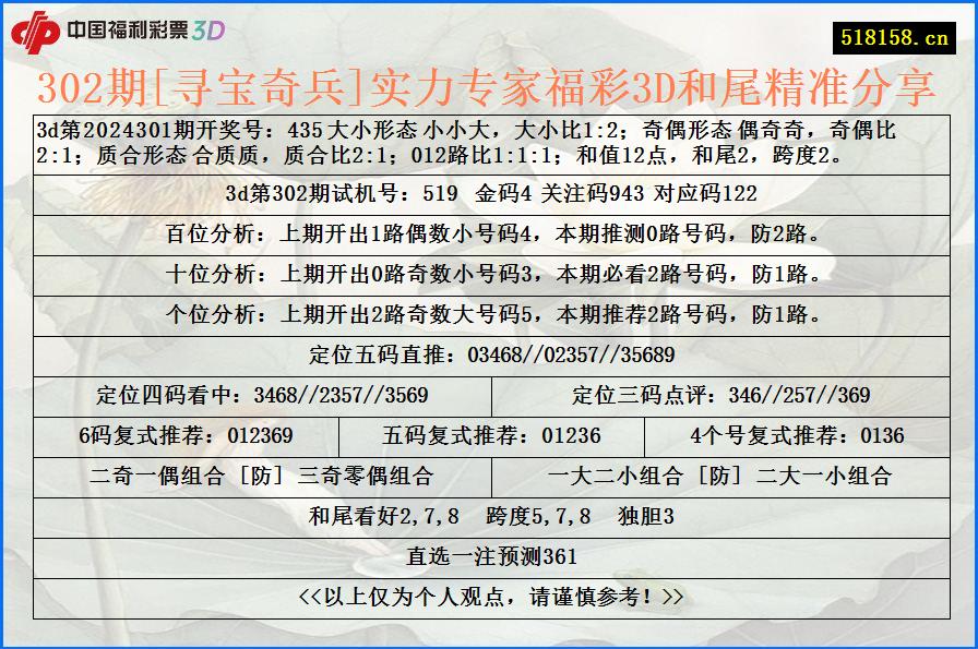 302期[寻宝奇兵]实力专家福彩3D和尾精准分享