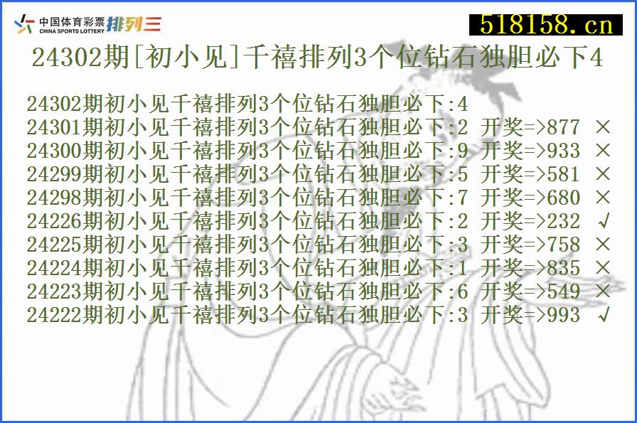 24302期[初小见]千禧排列3个位钻石独胆必下4