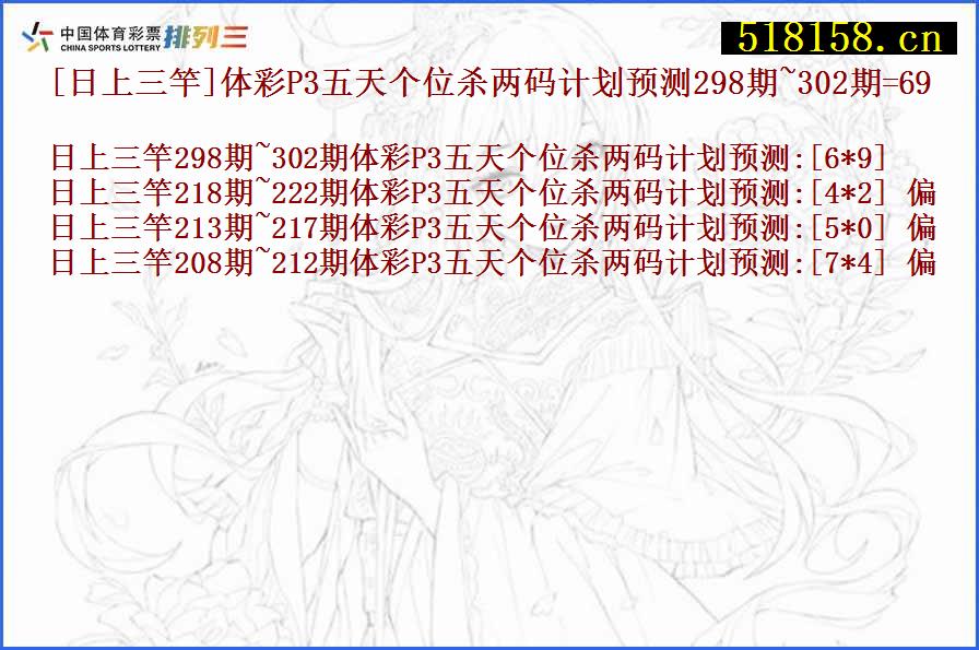 [日上三竿]体彩P3五天个位杀两码计划预测298期~302期=69