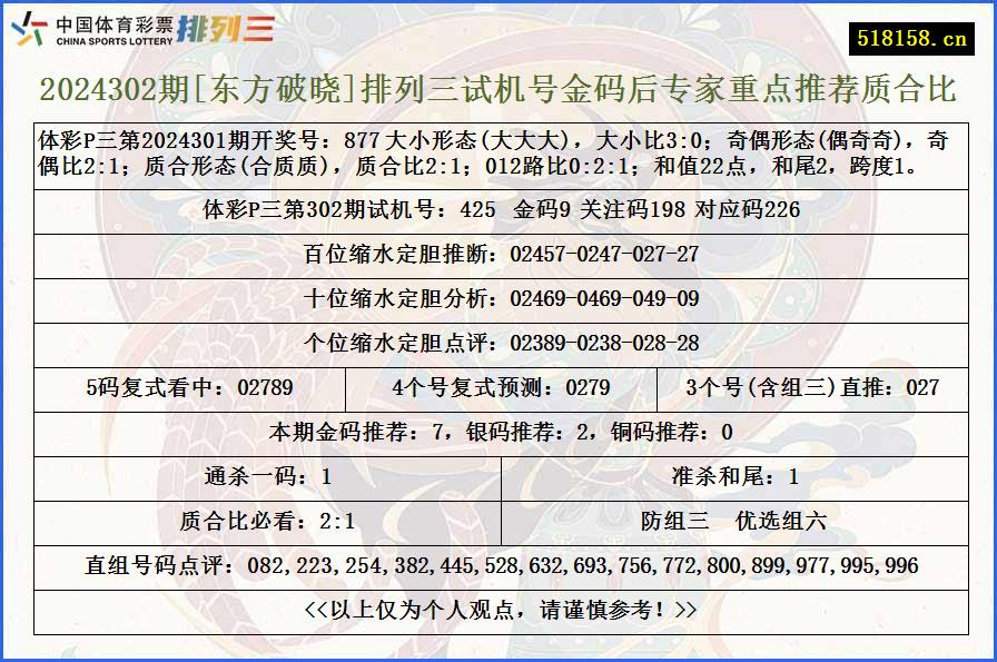 2024302期[东方破晓]排列三试机号金码后专家重点推荐质合比