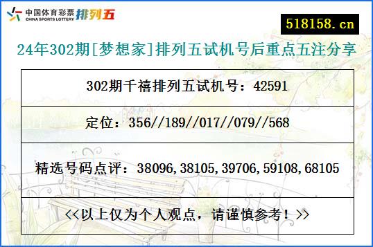 24年302期[梦想家]排列五试机号后重点五注分享