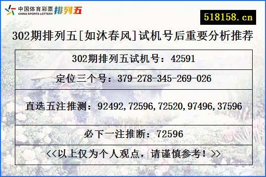 302期排列五[如沐春风]试机号后重要分析推荐