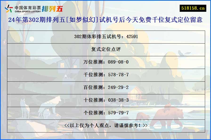 24年第302期排列五[如梦似幻]试机号后今天免费千位复式定位留意