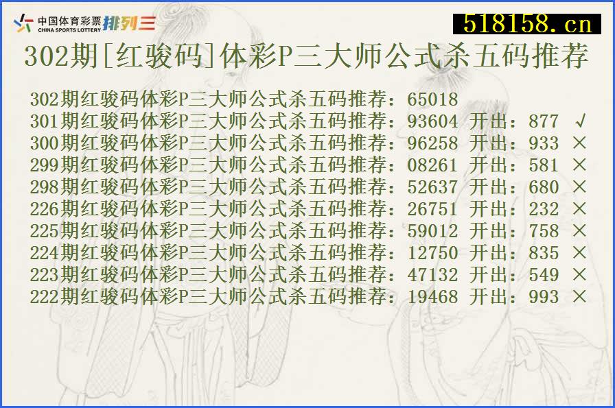 302期[红骏码]体彩P三大师公式杀五码推荐