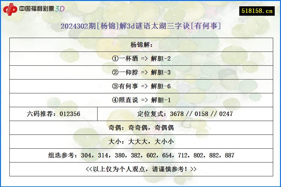 2024302期[杨锦]解3d谜语太湖三字诀[有何事]