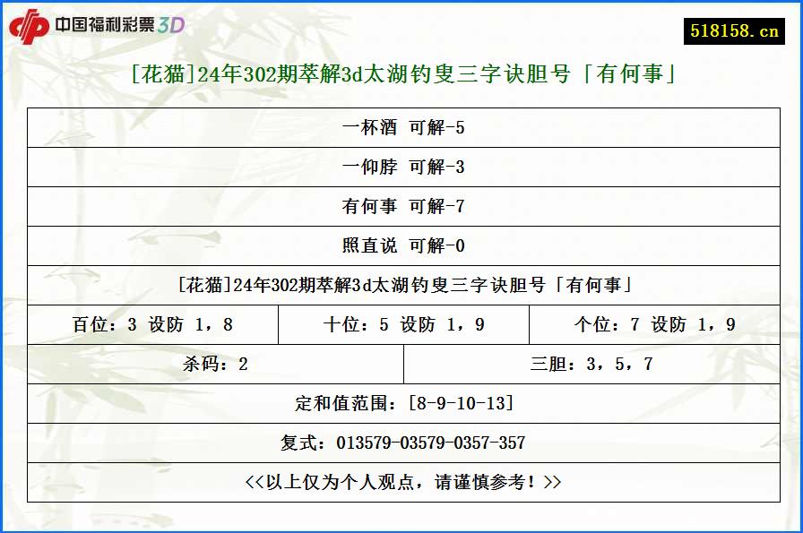 [花猫]24年302期萃解3d太湖钓叟三字诀胆号「有何事」