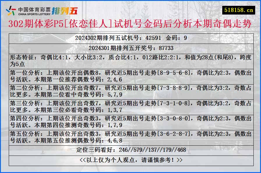 302期体彩P5[依恋佳人]试机号金码后分析本期奇偶走势