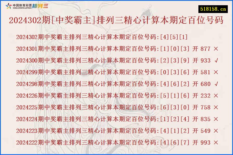 2024302期[中奖霸主]排列三精心计算本期定百位号码