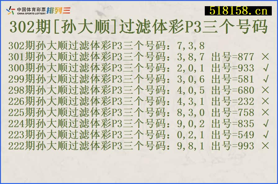 302期[孙大顺]过滤体彩P3三个号码