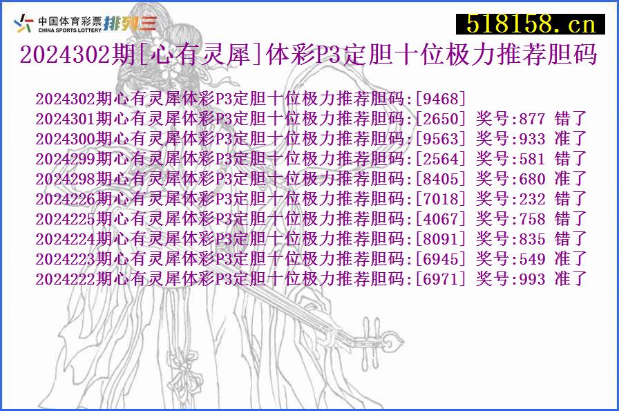 2024302期[心有灵犀]体彩P3定胆十位极力推荐胆码