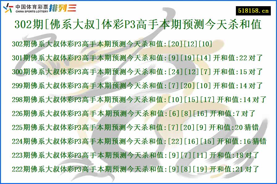 302期[佛系大叔]体彩P3高手本期预测今天杀和值