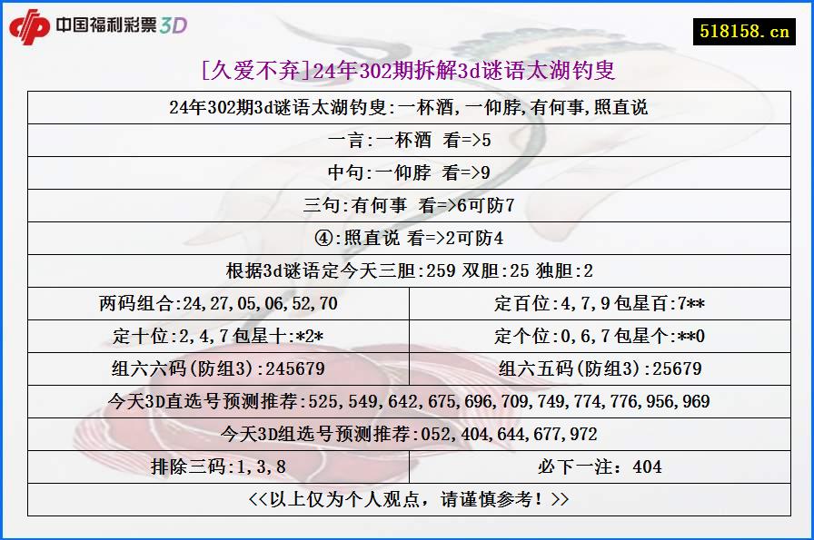 [久爱不弃]24年302期拆解3d谜语太湖钓叟