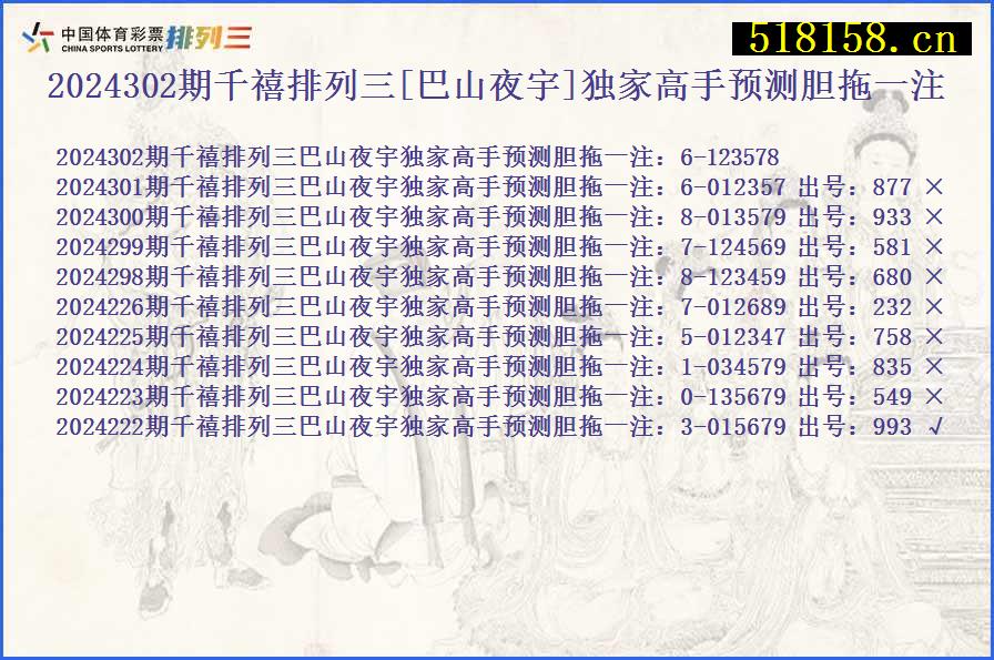 2024302期千禧排列三[巴山夜宇]独家高手预测胆拖一注