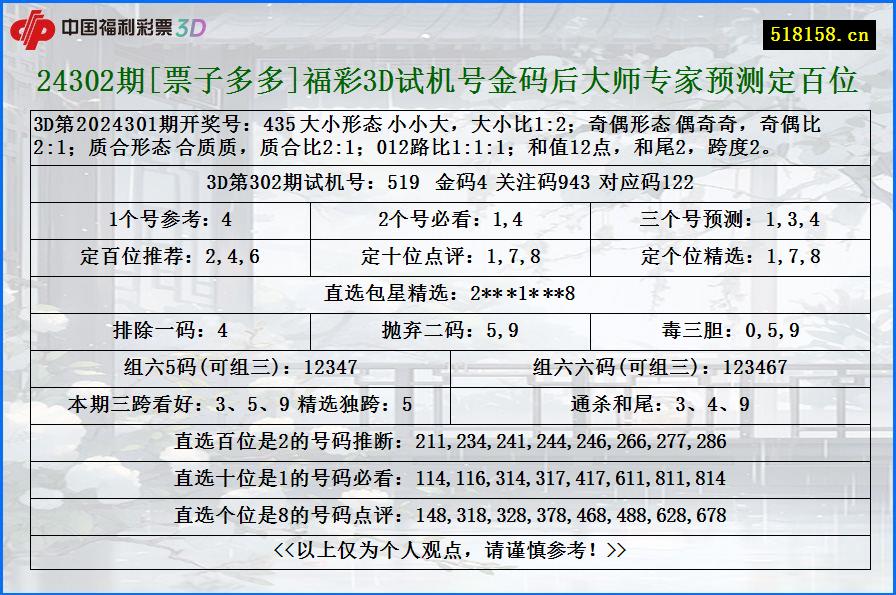 24302期[票子多多]福彩3D试机号金码后大师专家预测定百位