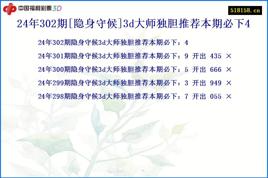 24年302期[隐身守候]3d大师独胆推荐本期必下4