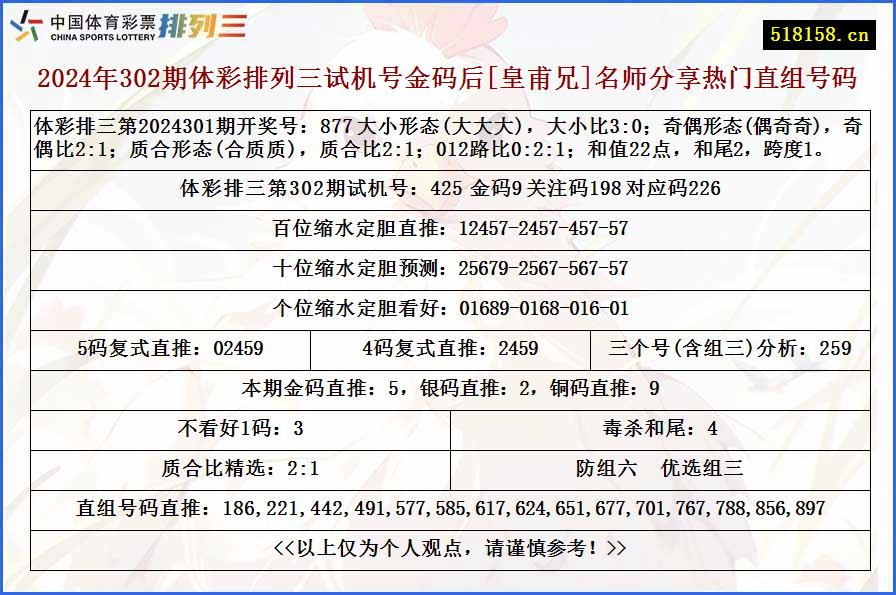 2024年302期体彩排列三试机号金码后[皇甫兄]名师分享热门直组号码