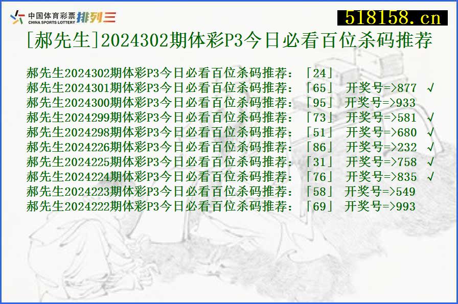 [郝先生]2024302期体彩P3今日必看百位杀码推荐