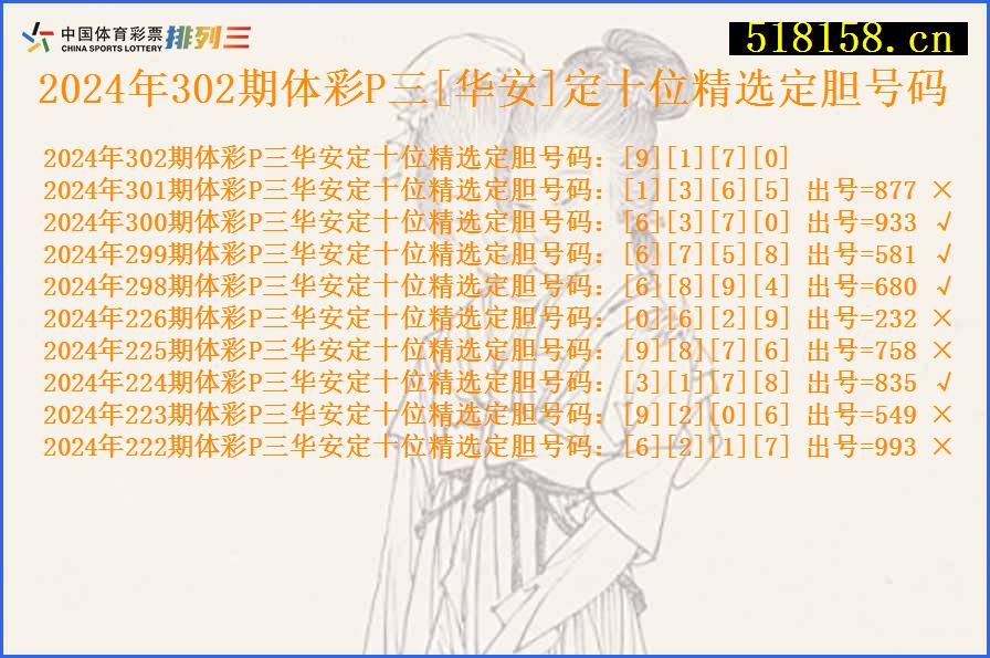 2024年302期体彩P三[华安]定十位精选定胆号码