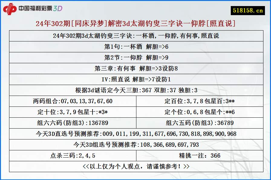 24年302期[同床异梦]解密3d太湖钓叟三字诀一仰脖[照直说]