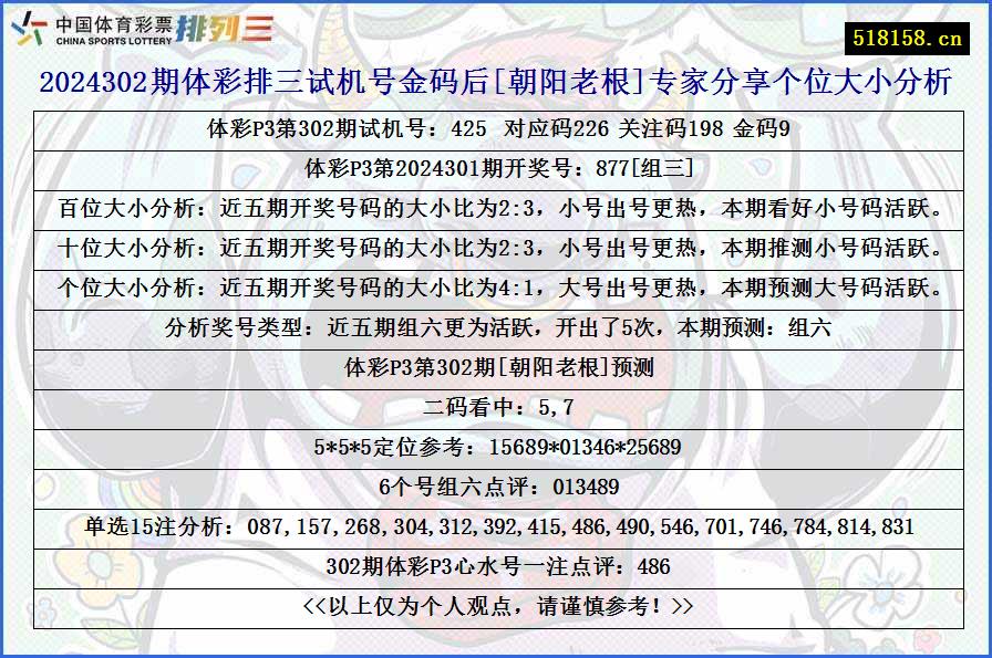 2024302期体彩排三试机号金码后[朝阳老根]专家分享个位大小分析