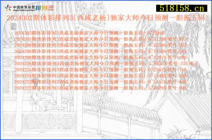 2024302期体彩排列3[西咸老杨]独家大师今日预测一胆拖五码