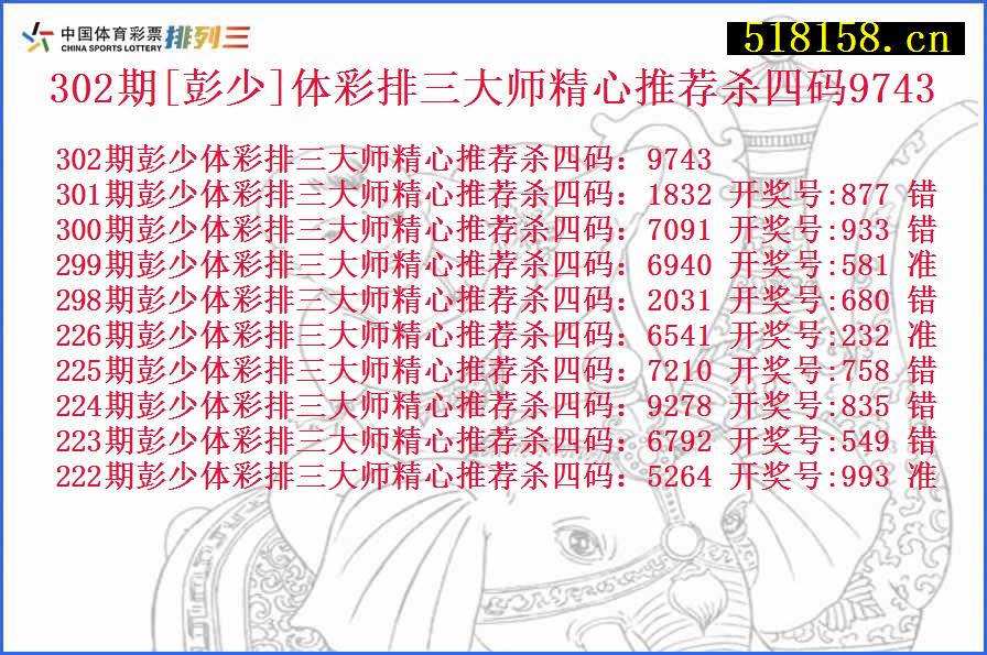 302期[彭少]体彩排三大师精心推荐杀四码9743