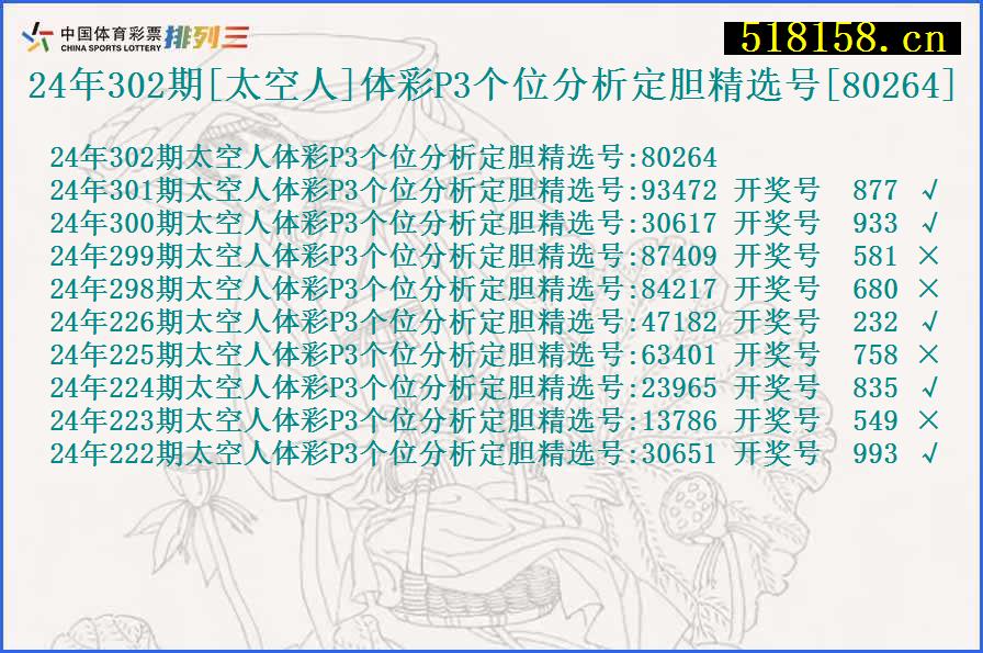 24年302期[太空人]体彩P3个位分析定胆精选号[80264]