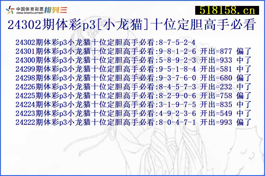 24302期体彩p3[小龙猫]十位定胆高手必看